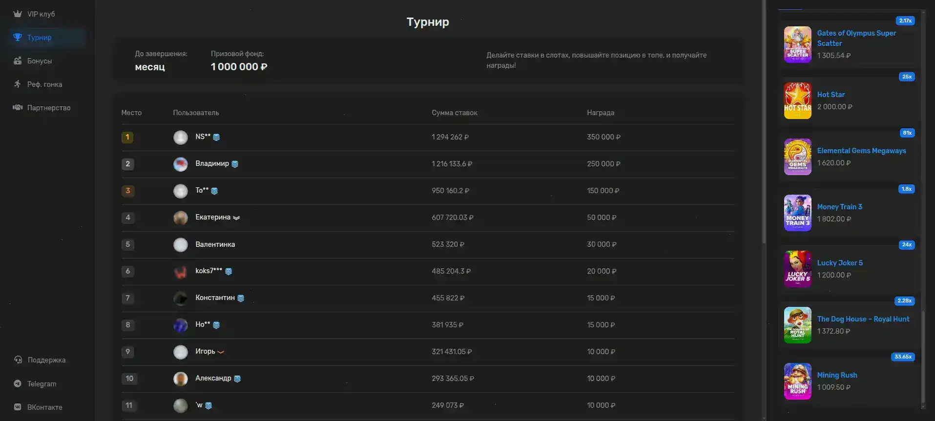 Бонусы и акции в казино On X